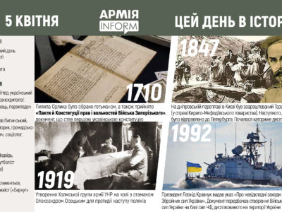 5 квітня. Цей день в історії