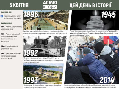 6 квітня. Цей день в історії