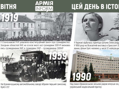 8 квітня. Цей день в історії
