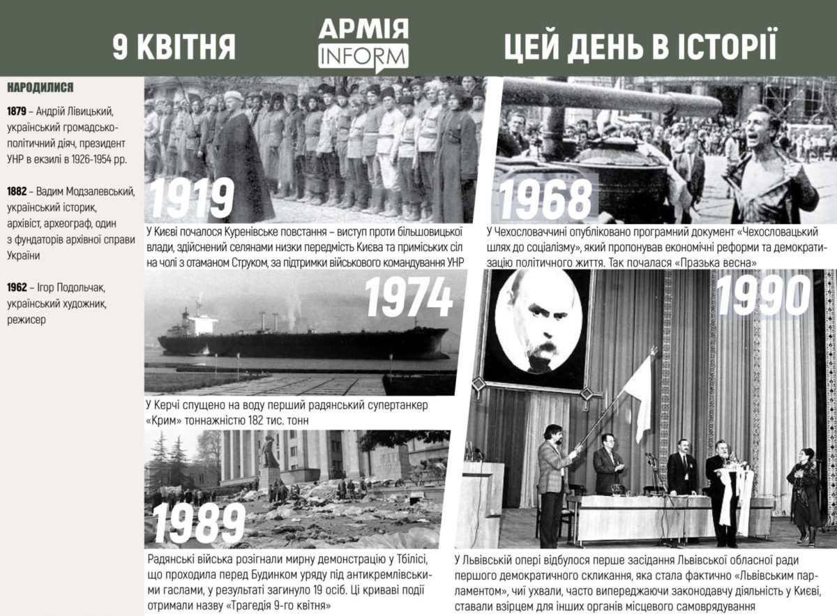 9 квітня. Цей день в історії