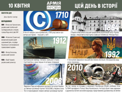 10 квітня. Цей день в історії