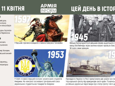11 квітня. Цей день в історії