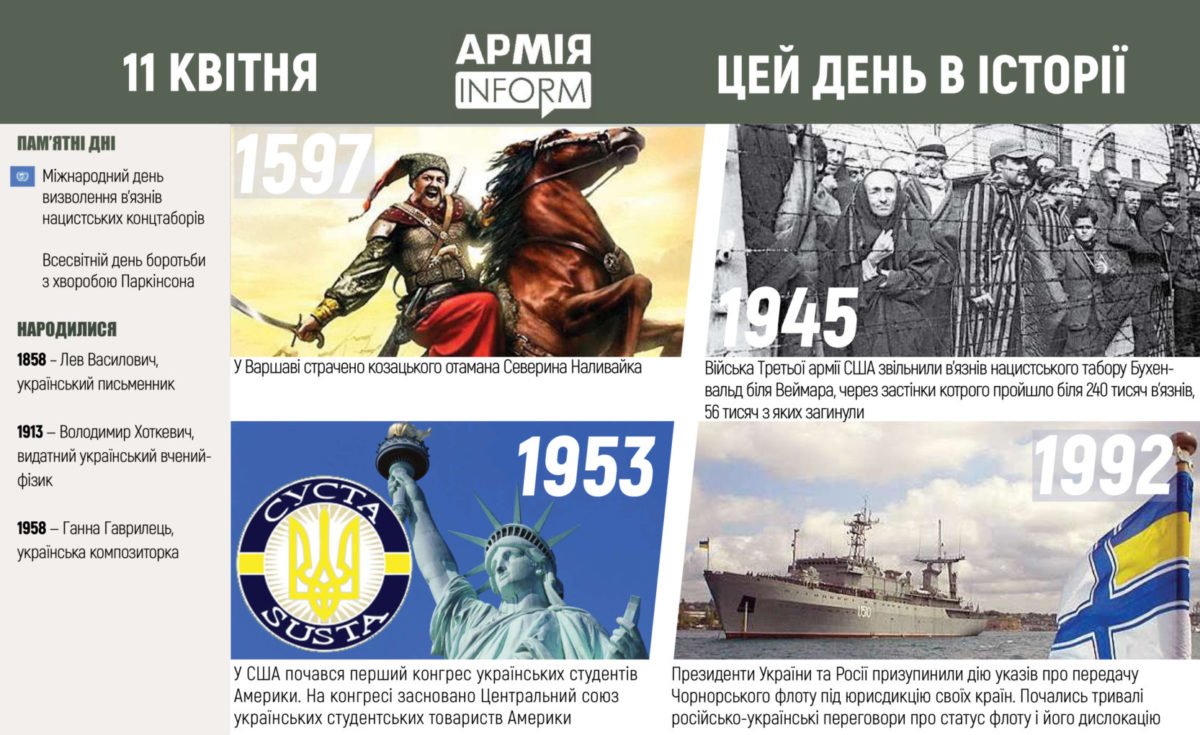 11 квітня. Цей день в історії