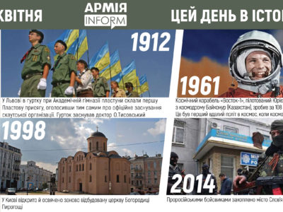 12 квітня. Цей день в історії