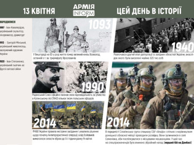 13 квітня. Цей день в історії