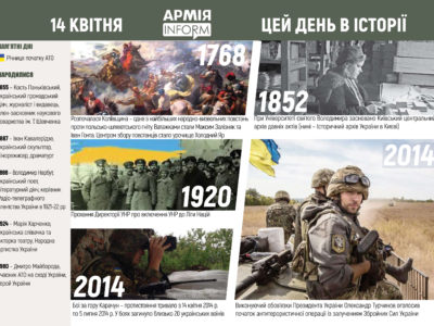 14 квітня. Цей день в історії