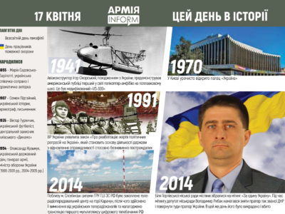 17 квітня. Цей день в історії