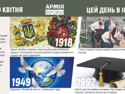 20 квітня. Цей день в історії