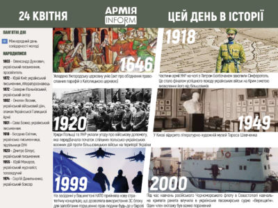 24 квітня. Цей день в історії