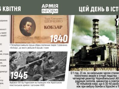 26 квітня. Цей день в історії