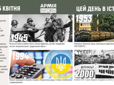 25 квітня. Цей день в історії