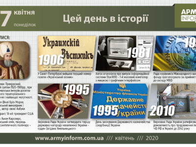 27 квітня. Цей день в історії.