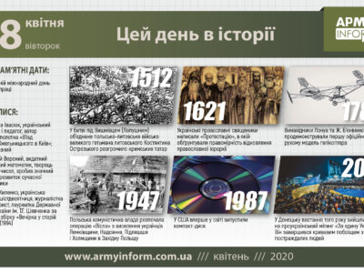 28 квітня. Цей день в історії.