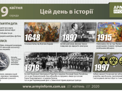 29 квітня. Цей день в історії.