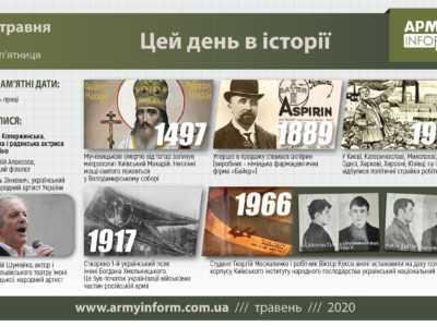 1 травня. Цей день в історії.