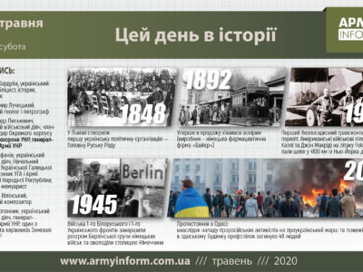 2 травня. Цей день в історії.