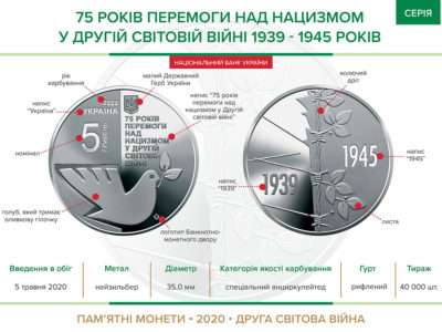 В Україні з 5 травня запроваджено в обіг пам’ятну монету «75 років перемоги над нацизмом у Другій світовій війні 1939–1945 років»  