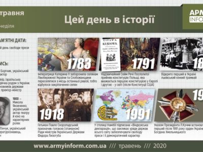 3 травня. Цей день в історії.