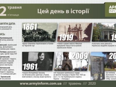 22 травня. Цей день в історії.