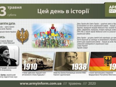 23 травня. Цей день в історії.