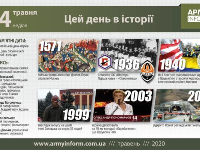 24 травня. Цей день в історії.