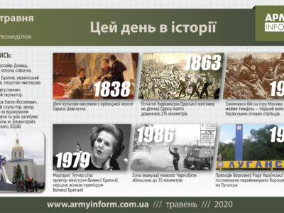 4 травня. Цей день в історії.