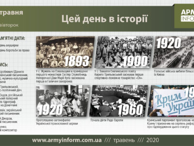 5 травня. Цей день в історії.