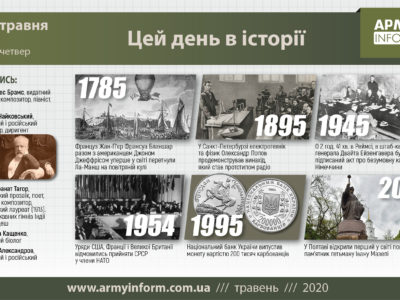 7 травня. Цей день в історії.