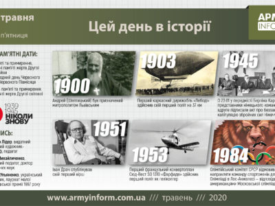 8 травня. Цей день в історії.