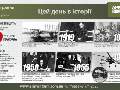 9 травня. Цей день в історії.