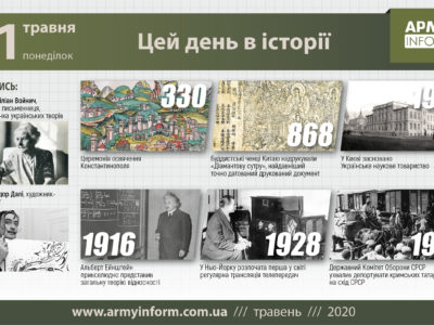 11 травня. Цей день в історії.