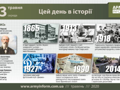 13 травня. Цей день в історії.