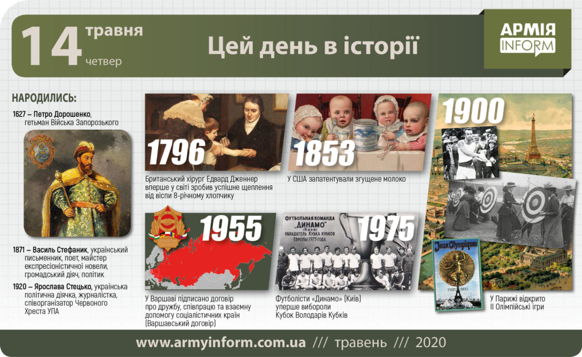 14 травня. Цей день в історії