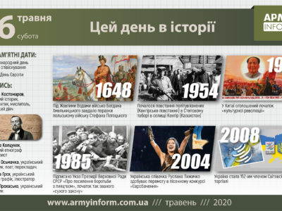 16 травня. Цей день в історії.