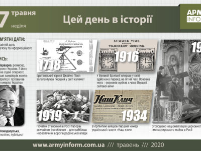 17 травня. Цей день в історії.