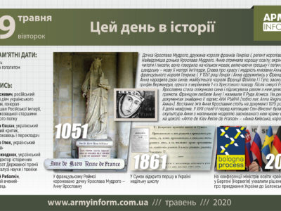 19 травня. Цей день в історії.