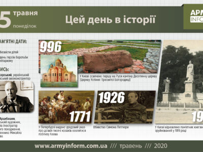25 травня. Цей день в історії