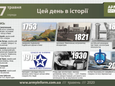 27 травня. Цей день в історії