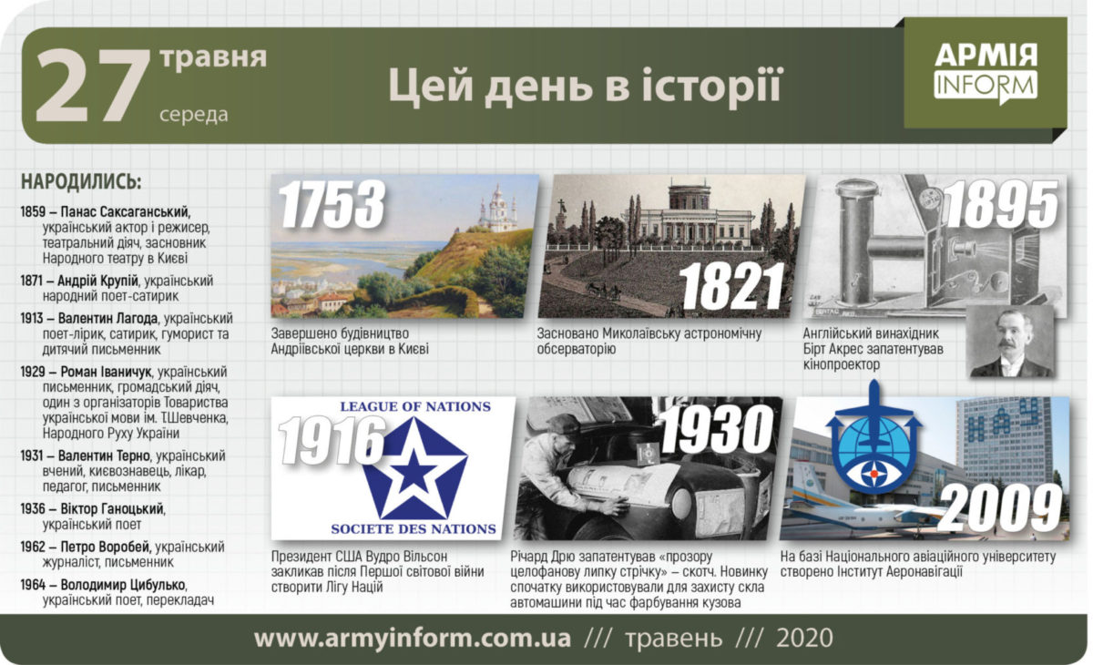 27 травня. Цей день в історії