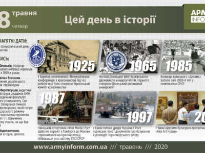 28 травня. Цей день в історії.  