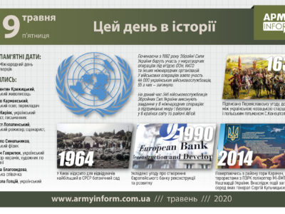 29 травня. Цей день в історії