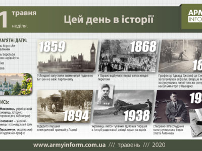 31 травня. Цей день в історії