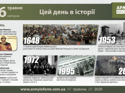 26 травня. Цей день в історії
