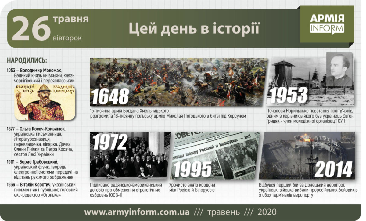 26 травня. Цей день в історії