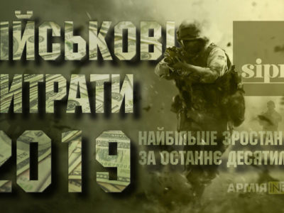 Військові видатки – 2019: найбільше зростання за останнє десятиліття