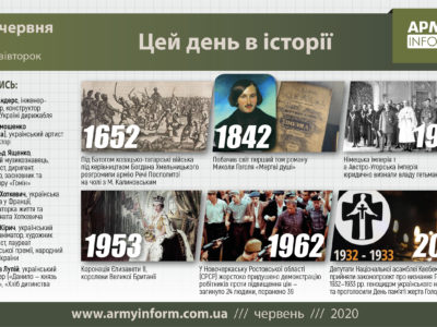 2 червня. Цей день в історії