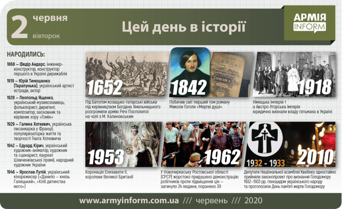 2 червня. Цей день в історії