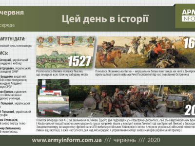 3 червня. Цей день в історії