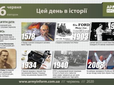 16 червня. Цей день в історії  