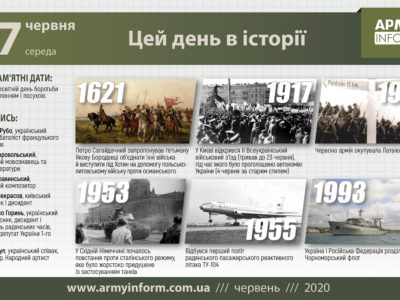 17 червня. Цей день в історії  